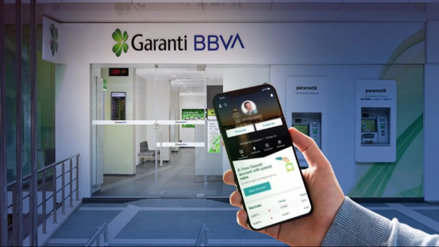 Garanti Bankasi