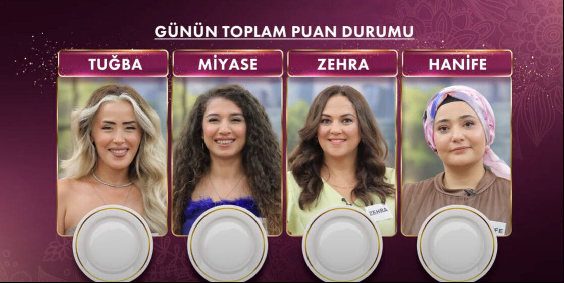 4 Eylül Gelinim Mutfakta Puan Durumu Ve Günün Birincisi3