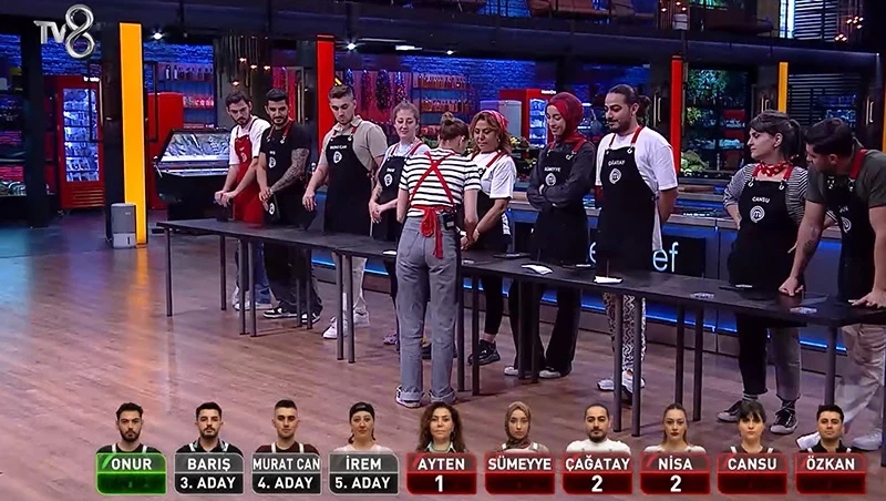 Masterchef’te Künefe Düellosu İşte 19 Eylül Eleme Adayları2