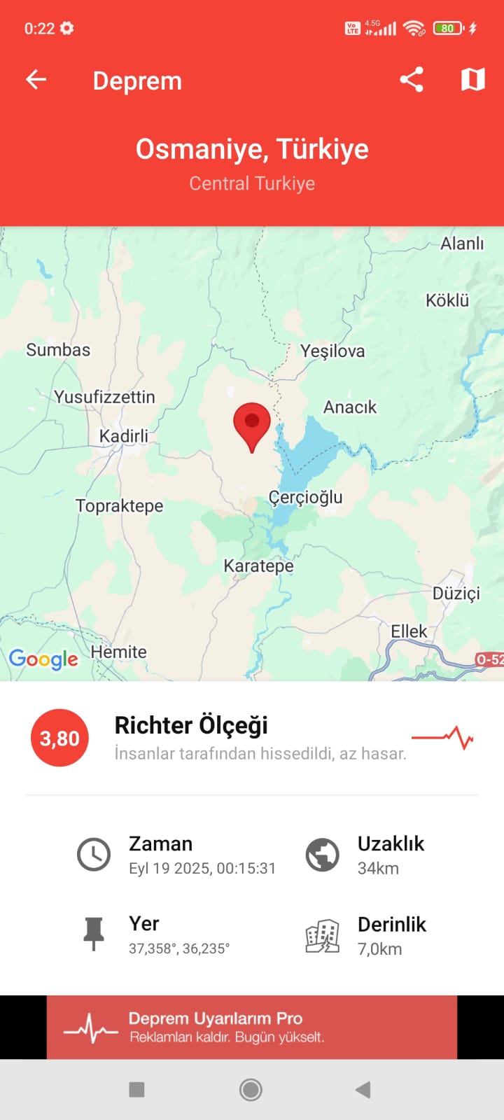 Osmaniye’de 3.8 Büyüklüğünde Deprem Korku Ve Panik