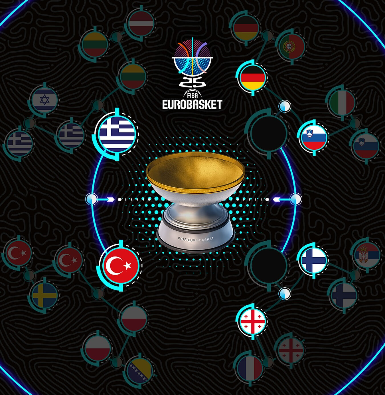 Türkiye Yunanistan Yarı Final Maçı Ne Zaman3