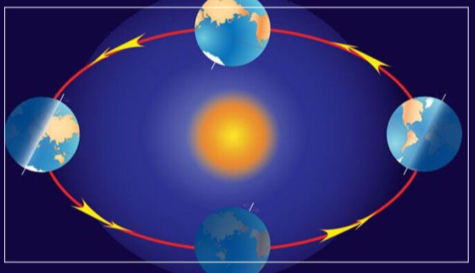 Türkiye’de En Uzun Gece Kaç Saat Sürecek3