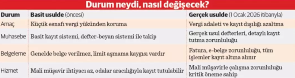 Ekran Görüntüsü 2025 10 08 204648