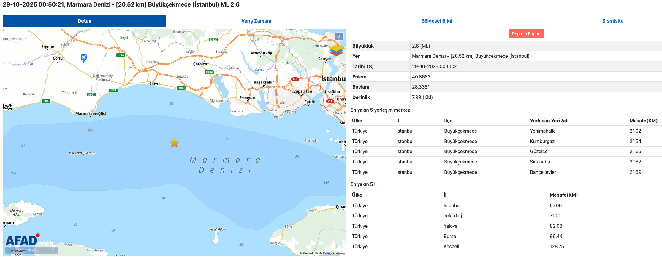 “Gebze’de Bina Çöktü 5 Kişi Enkaz Altında”3