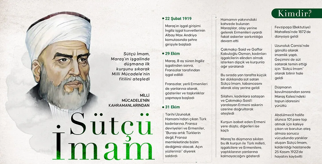 Kahramanmaraş’ta İlk Kurşunun 106. Yılı (1)-1