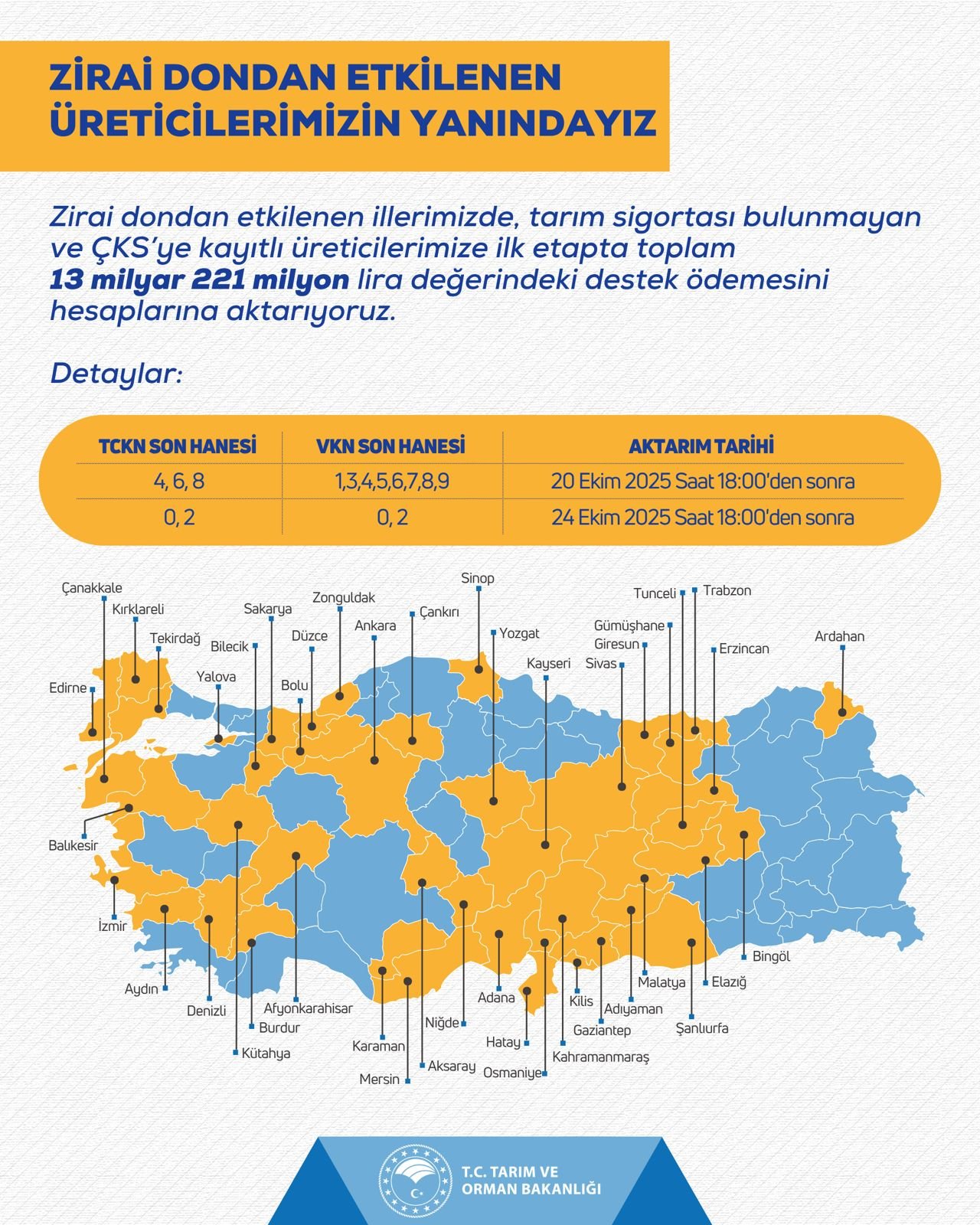 Osmaniye Üreticilerine Zirai Don Tazminatı Ödemesi Başladı