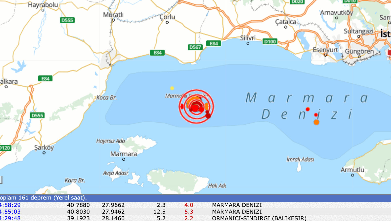Tekirdağ Ve İstanbul’da Deprem Yıkım Yok3