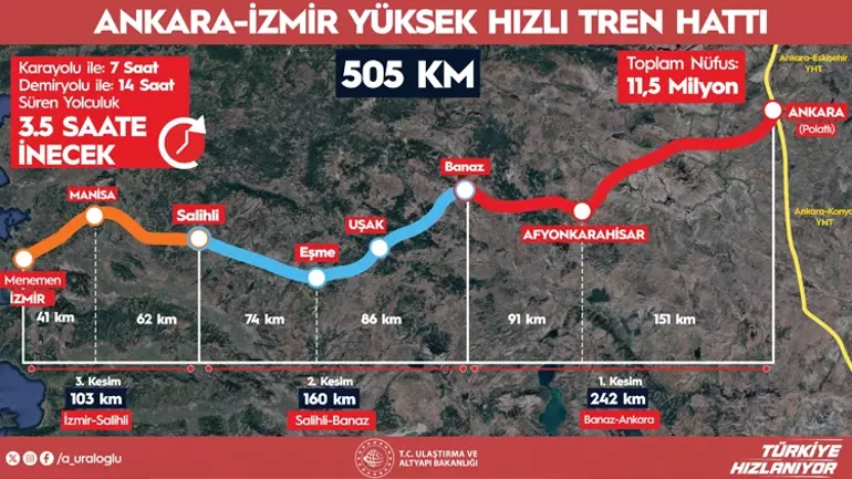 Tren Hattı Harıtası
