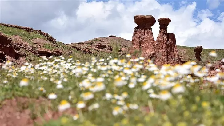 “Erzurum’un Doğal Güzellikleriyle Tanışın 6 Muhteşem Rota!”2