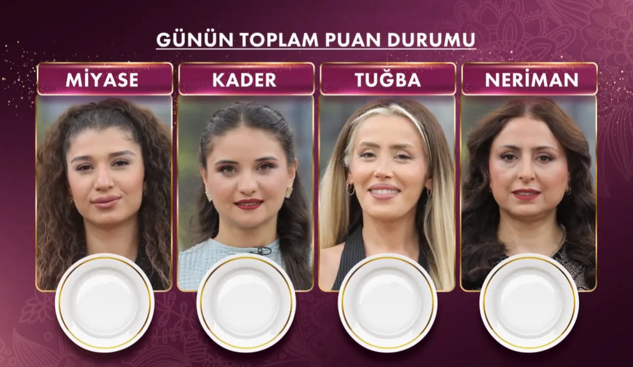 Gelinim Mutfakta Final Gününde Bilezik Heyecanı3