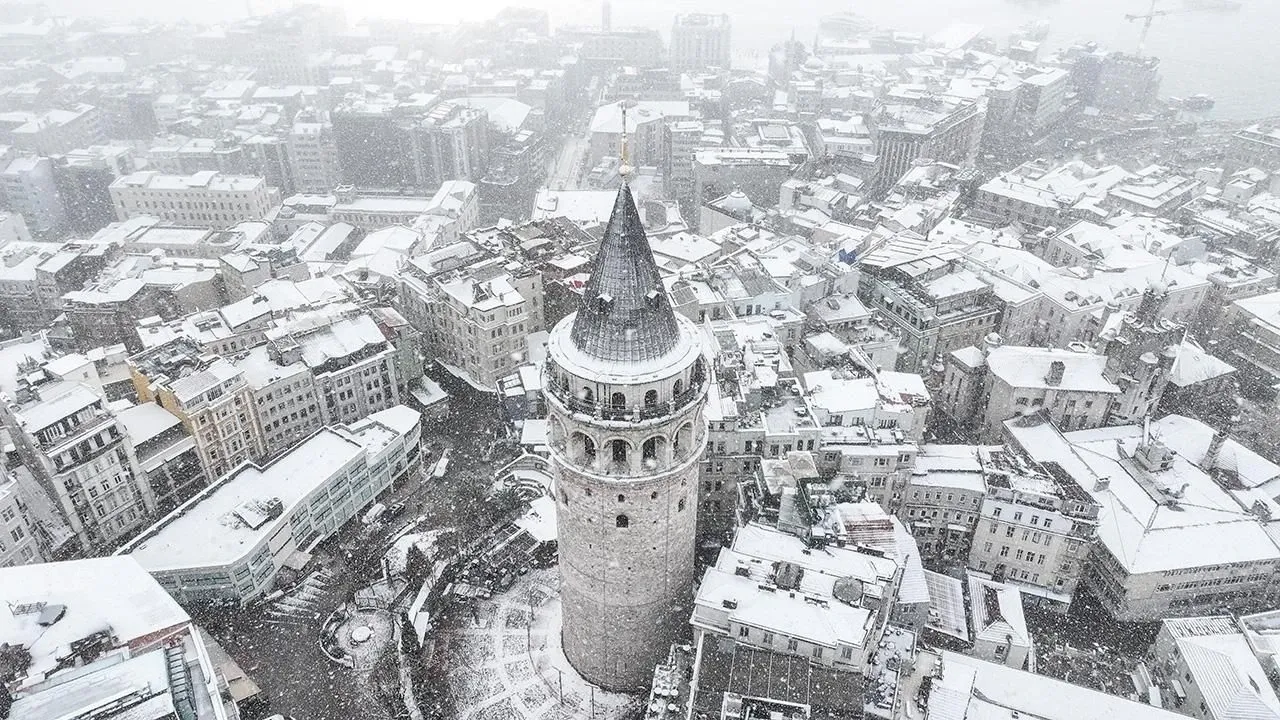İstanbul’da Kar Yağışı Başlıyor 18 22 Ocak Hava Durumu