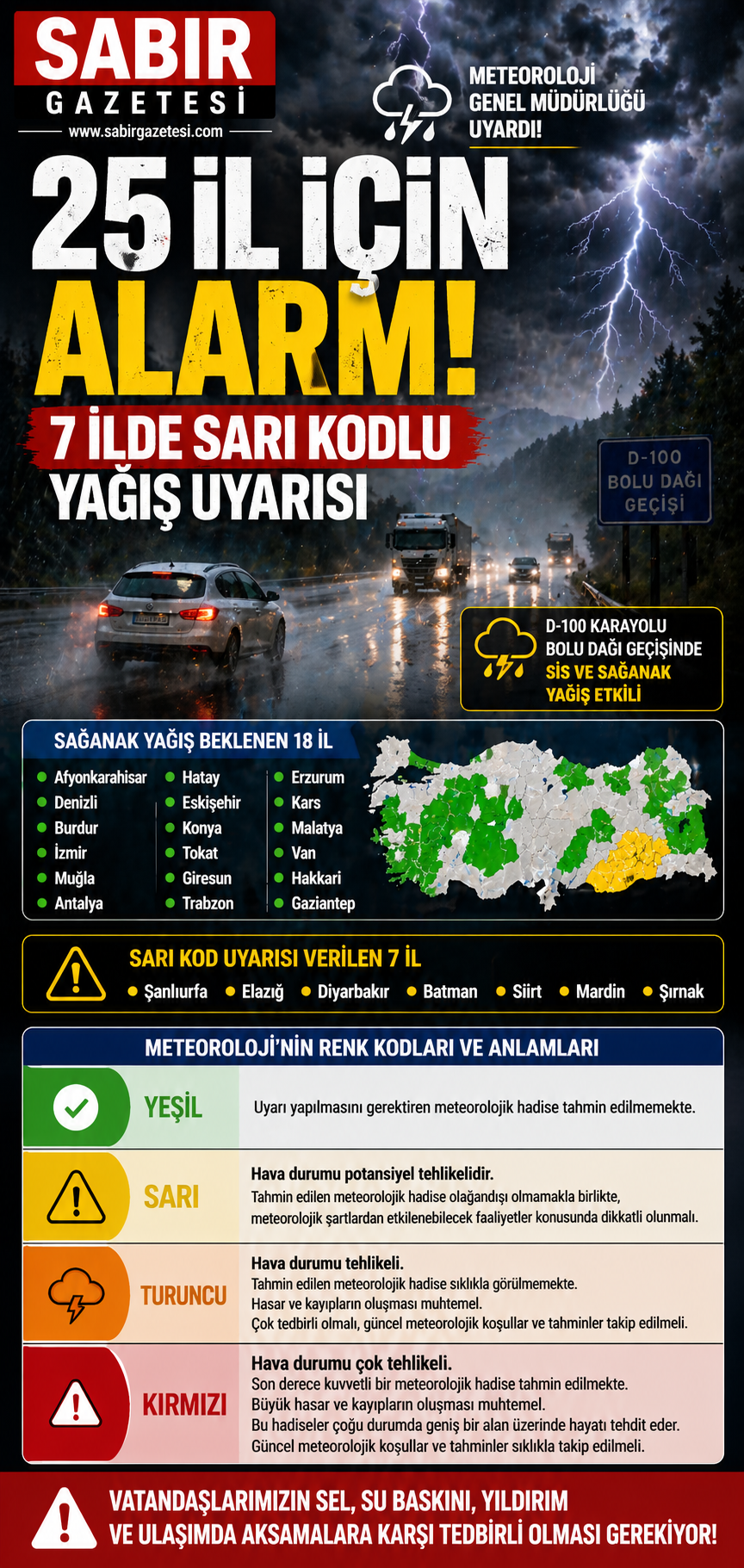 25 İl İçin Alarm 7 İlde Sarı Kodlu Yağış Uyarısı Detay