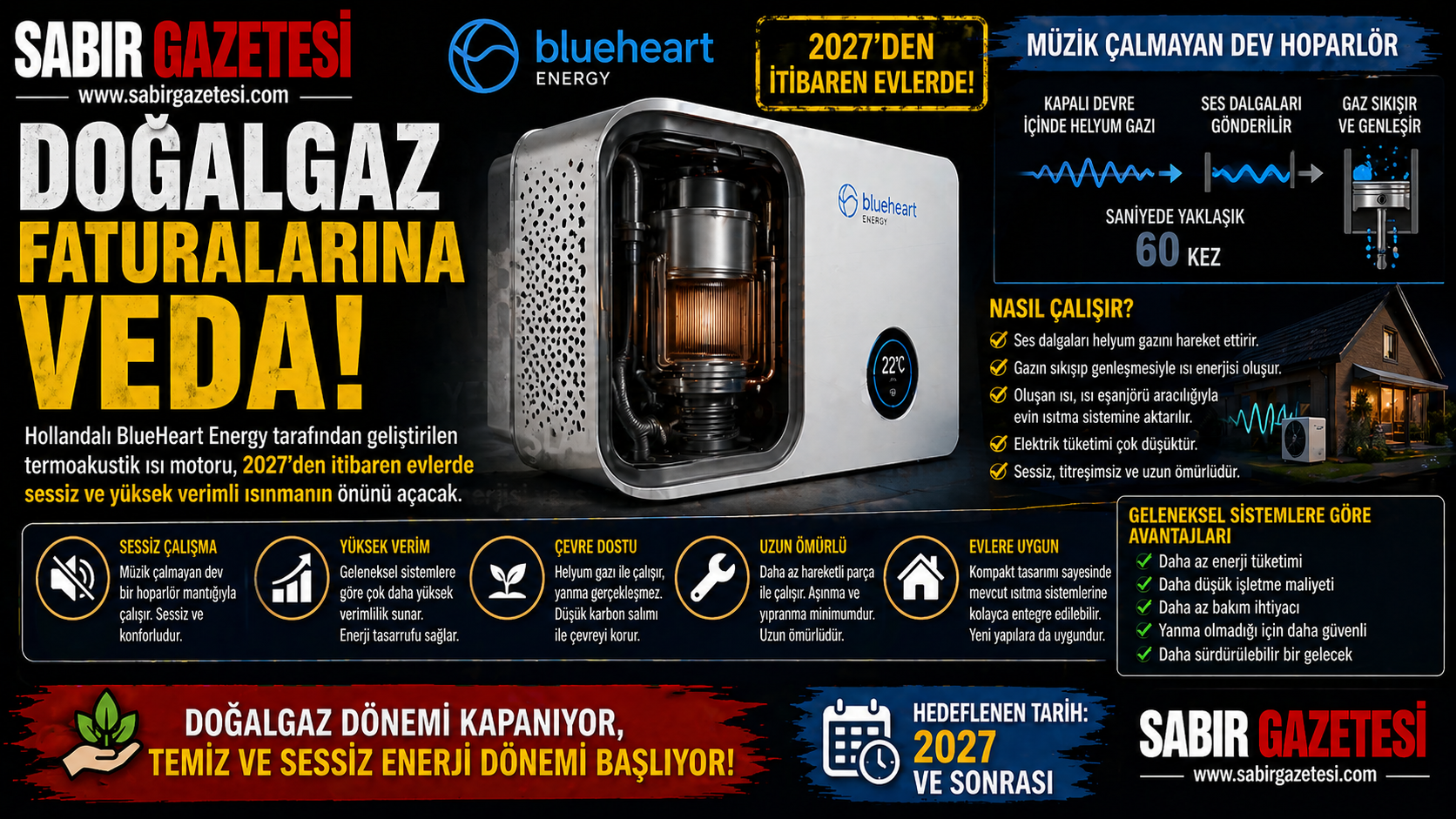 Doğalgaz Faturalarına Veda