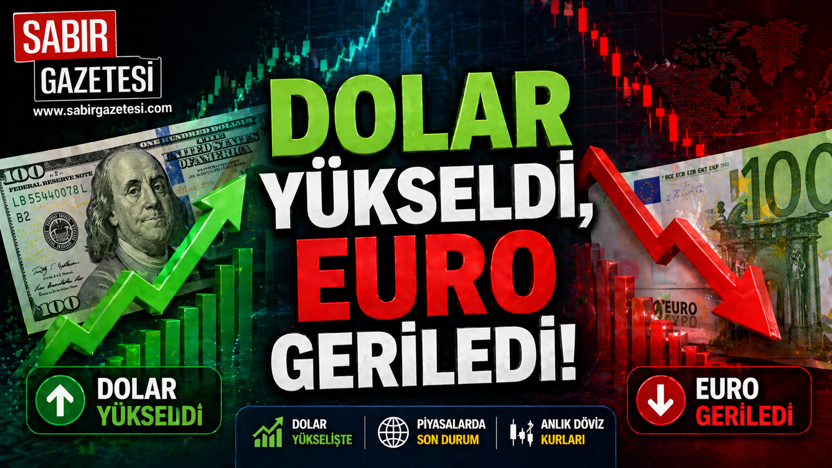 Dolar Yükseldi, Euro Geriledi