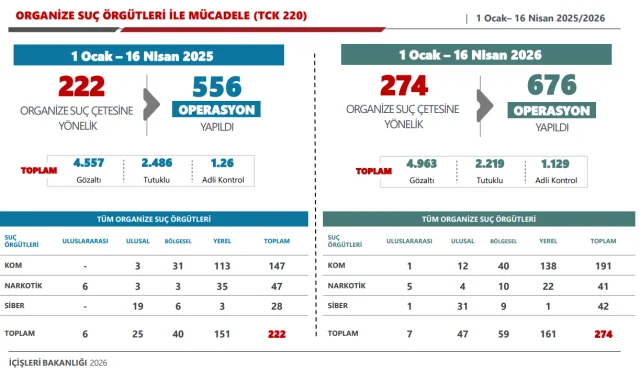 Icisleri Bakani Ciftci Aciklad 19776146 8484 2 M