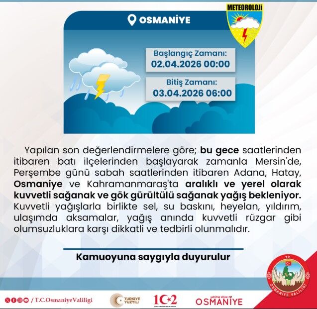 Meteoroloji Uyarı