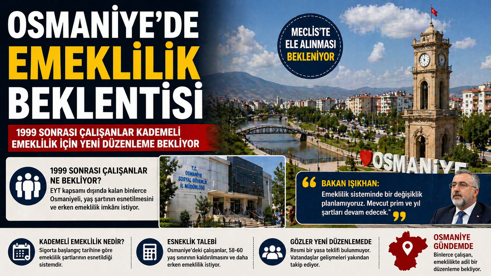 Osmaniye’de Emeklilik Beklentisi