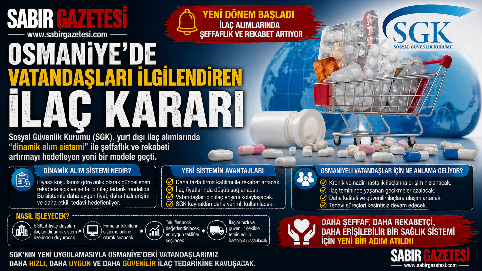 Osmaniye’de Vatandaşları İlgilendiren İlaç Kararı