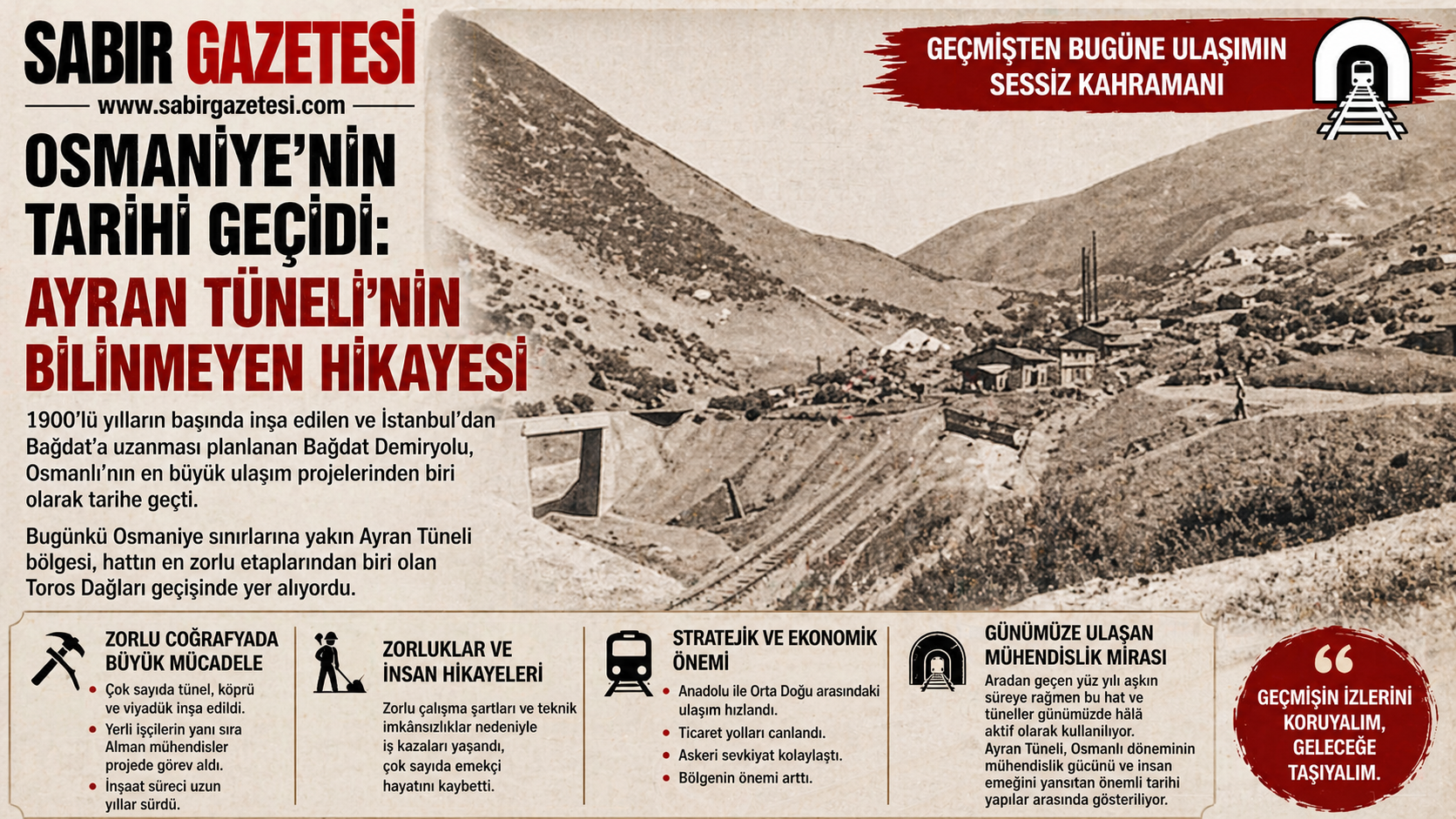 Osmaniye’nin Tarihi Geçidi: Ayran Tüneli’nin Bilinmeyen Hikayesi