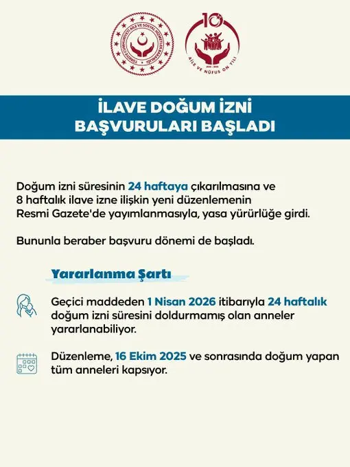 24 Haftalık Doğum İzni Anneleri Rahatlattı4