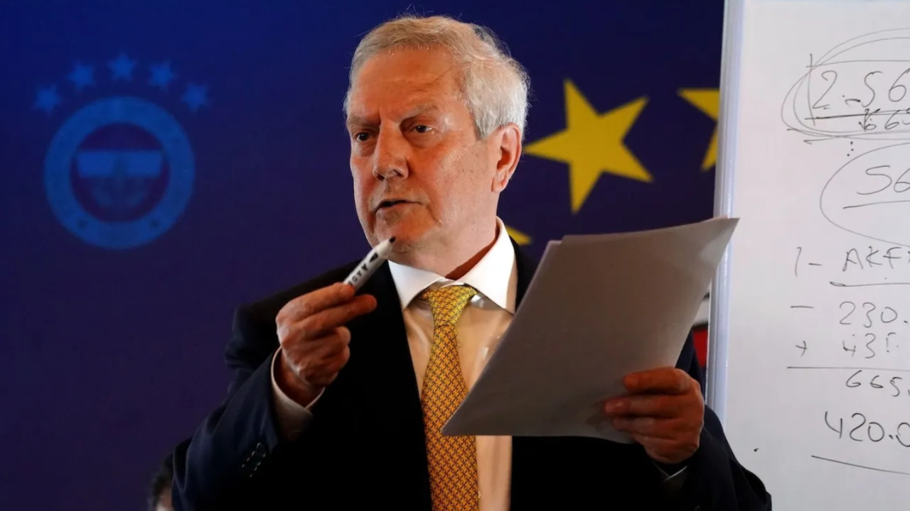 Azizyildirim