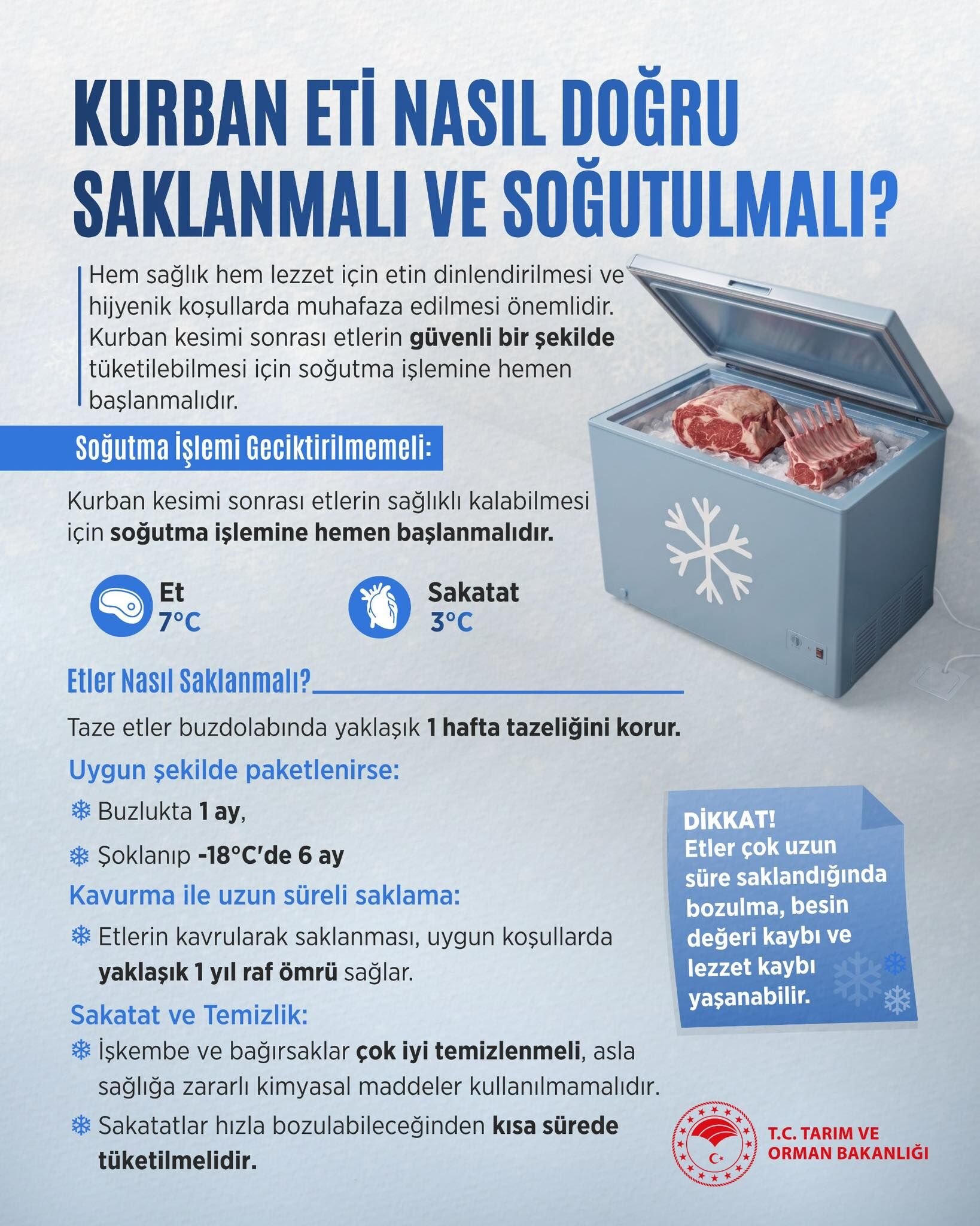 Tarım Bakanlığı’ndan Kurban Eti Uyarısı