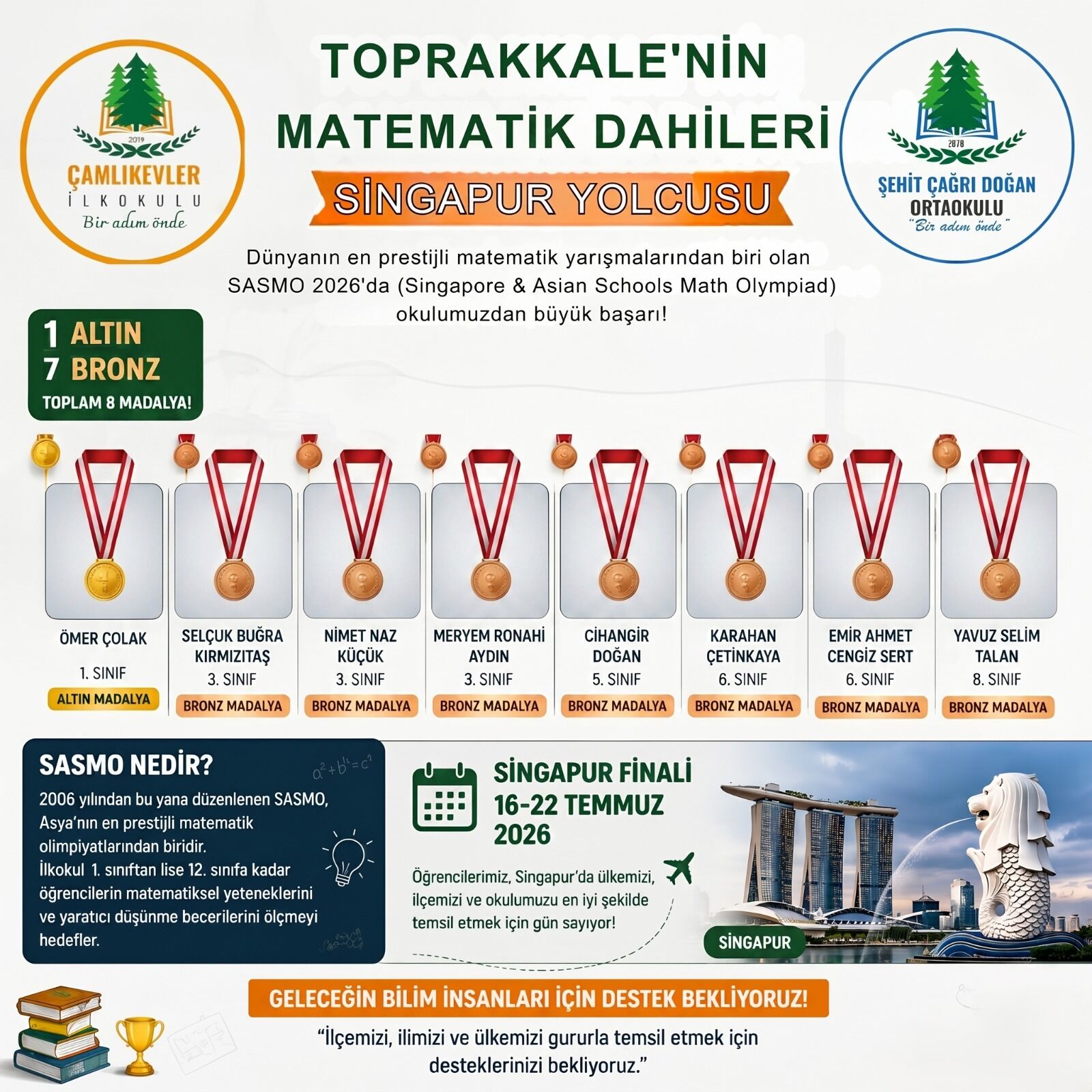 Toprakkale’nin Matematik Gururu (2)