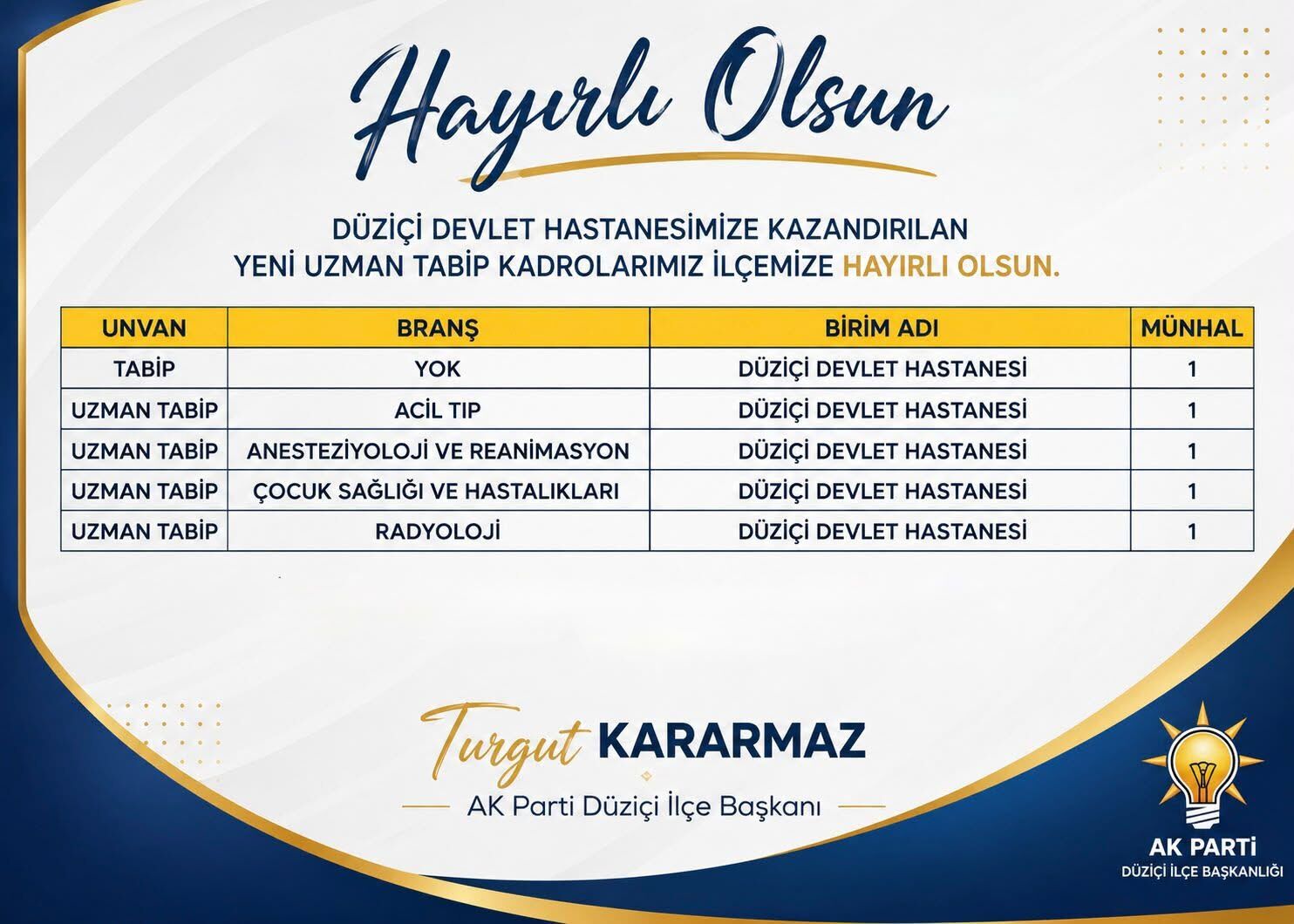 Düziçi Devlet Hastanesi'ne 5 Yeni Hekim Kadrosu
