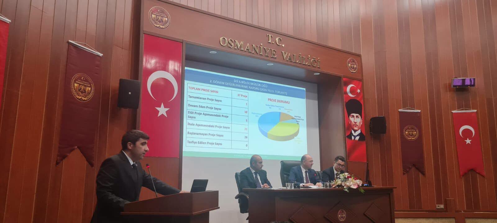 Dsi̇ 6. Bölge Müdürlüğü Adana3
