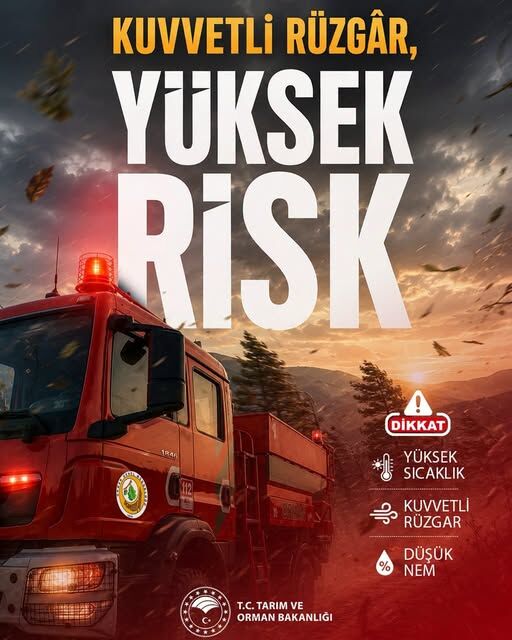 Osmaniye’de Şiddetli Rüzgâr İçin Yangın Uyarısı Yapıldı
