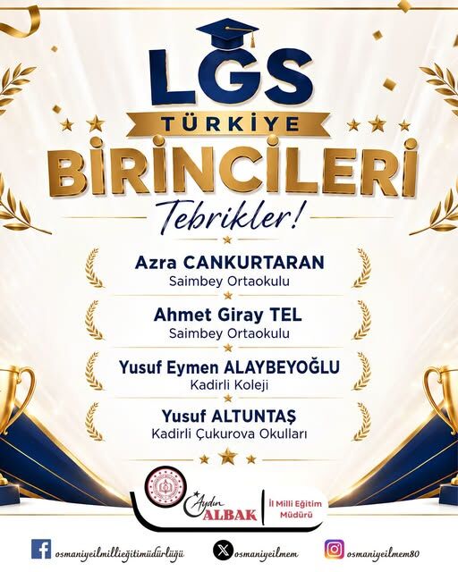 Osmaniye’nin Lgs Şampiyonları Belli Oldu (2)