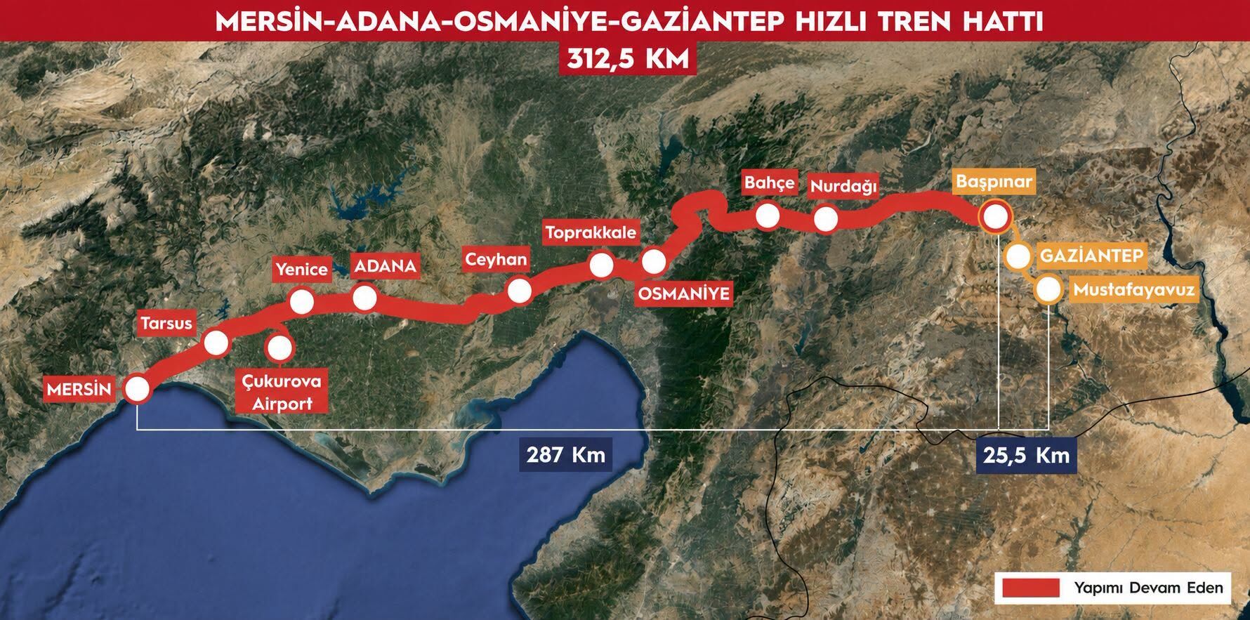 Tren Hattı