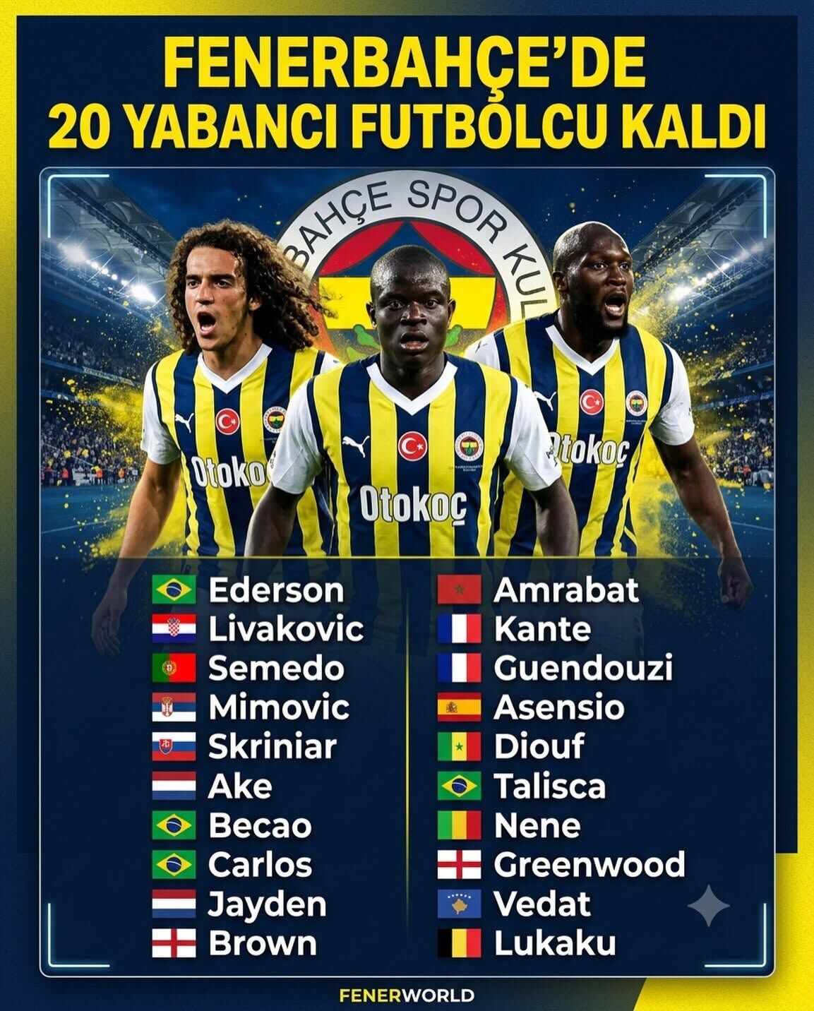 Fenerbahçe’de Yabancı Operasyonu 6 İsim Gidebilir (2)