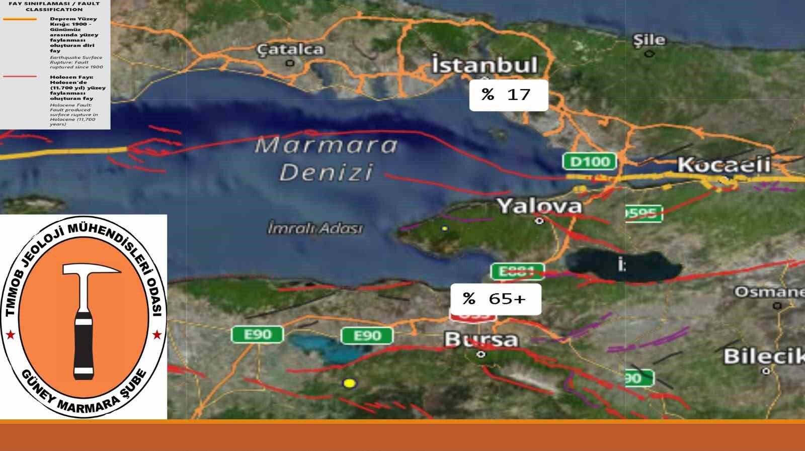 Jeologlardan Deprem Uyarısı Önlemek Mi Ödemek Mi2