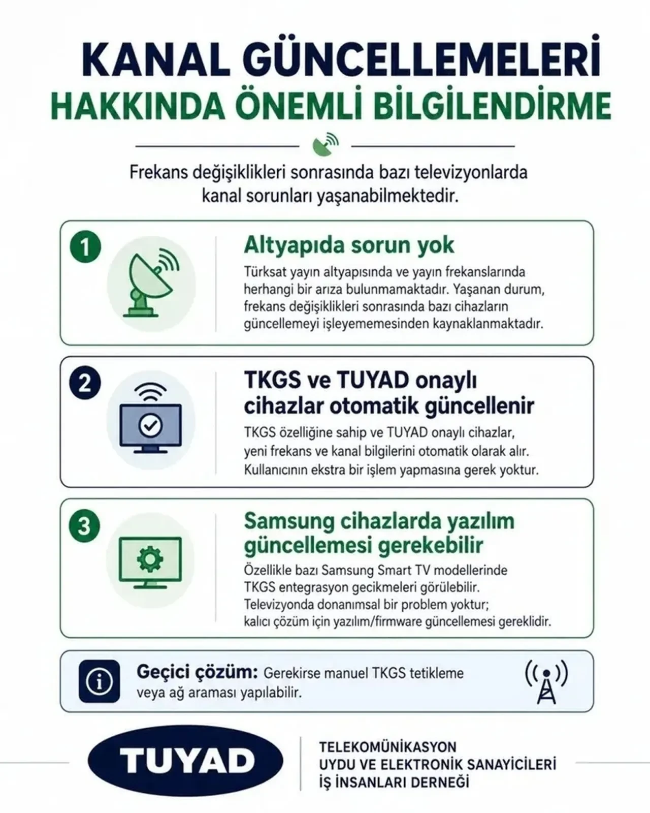 Kanal1