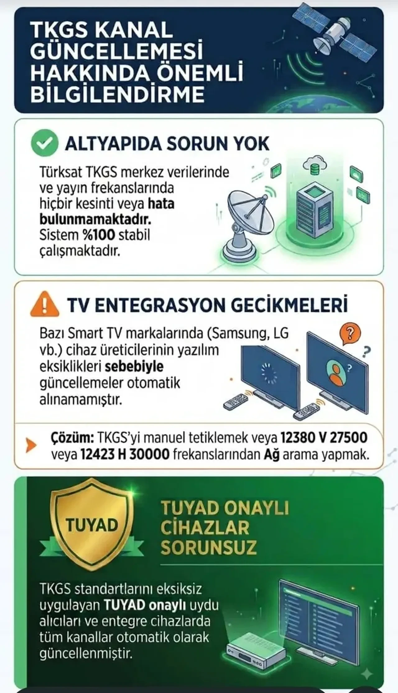 Kanal2