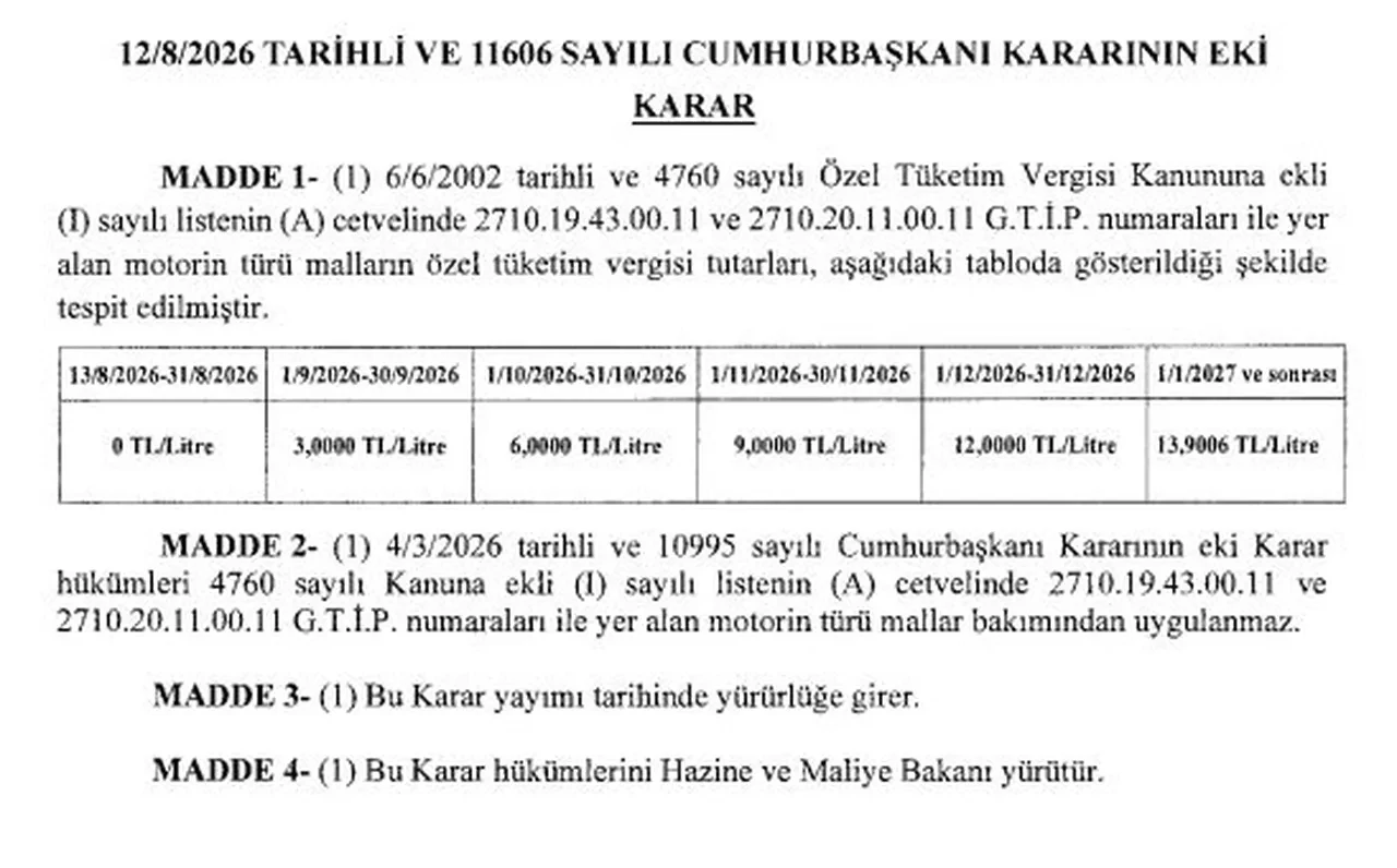 Motorin Karar