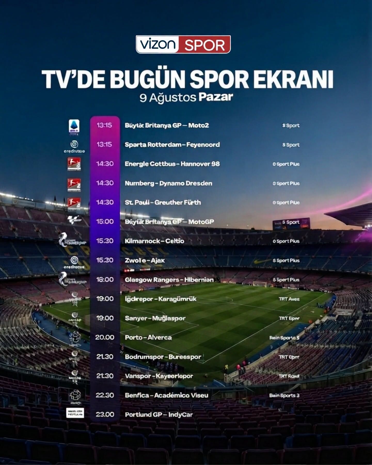 Spor Ekranı