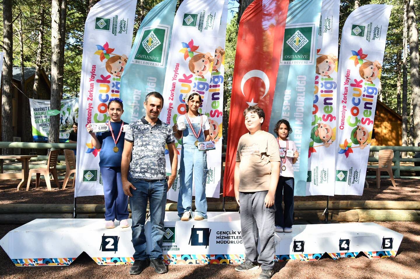 Zorkun Çocuk Şenliği’nde Minik Ressamlar Yarıştı (8)
