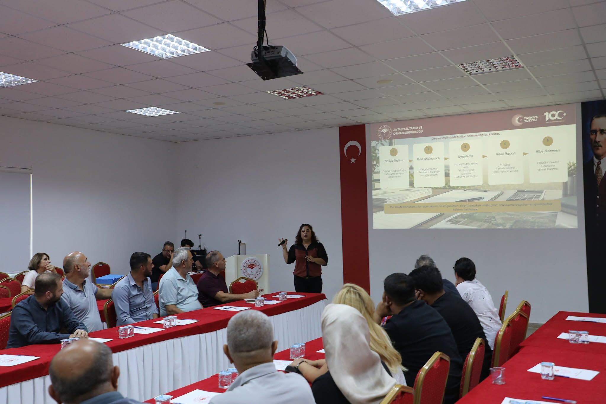 Antalya’da Kırsal Kalkınma Destekleri Anlatıldı