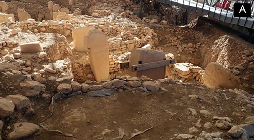 Şanlıurfa'da Göbeklitepe'nin Ölüleri Nasıl Gömülüyordu