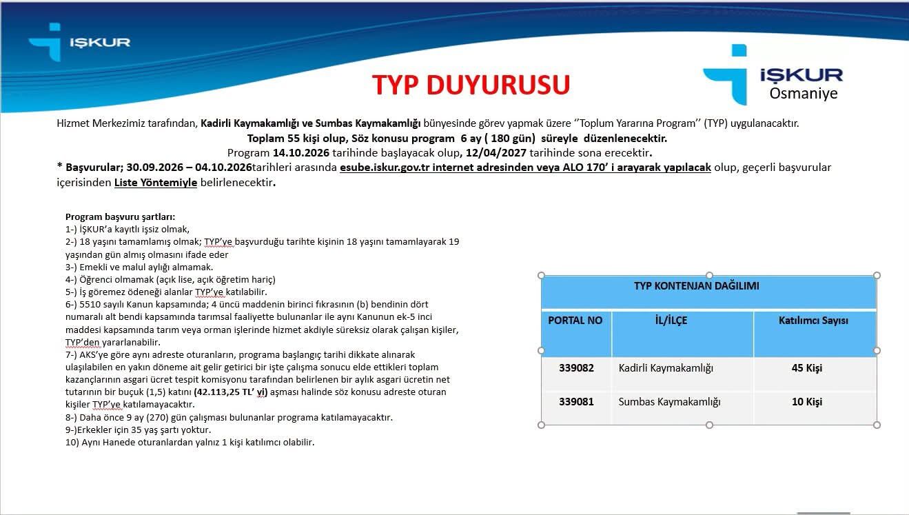 Sumbas’ta 10 Kişilik TYP Başvuruları Yarın Başlıyor
