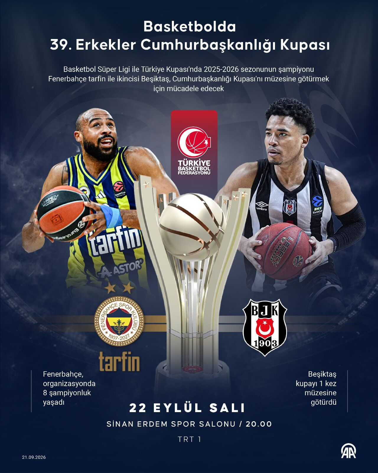 Fenerbahçe Beşiktaş Maçı Saat Kaçta Hangi Kanalda3
