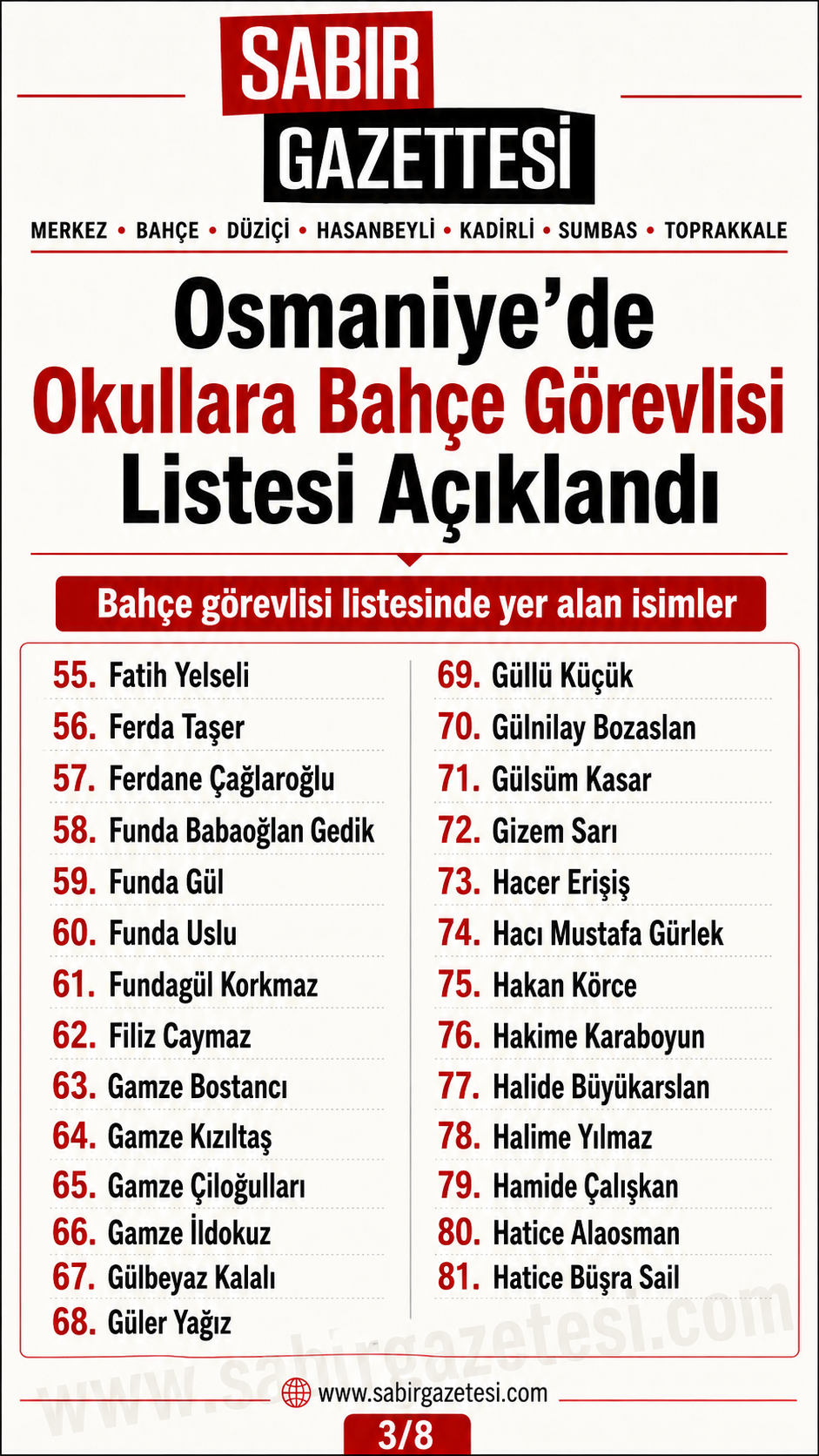 Osmaniye’de Okullara Bahçe Görevlisi Listesi Açıklandı 3