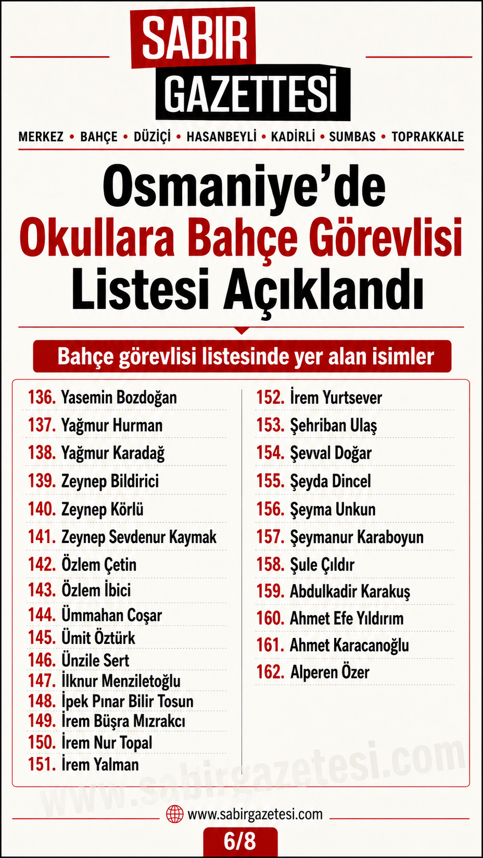 Osmaniye’de Okullara Bahçe Görevlisi Listesi Açıklandı 6