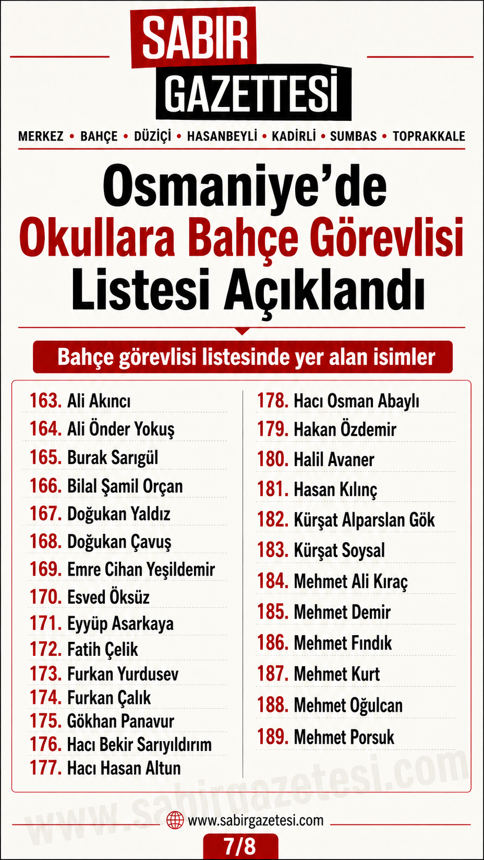 Osmaniye’de Okullara Bahçe Görevlisi Listesi Açıklandı 7