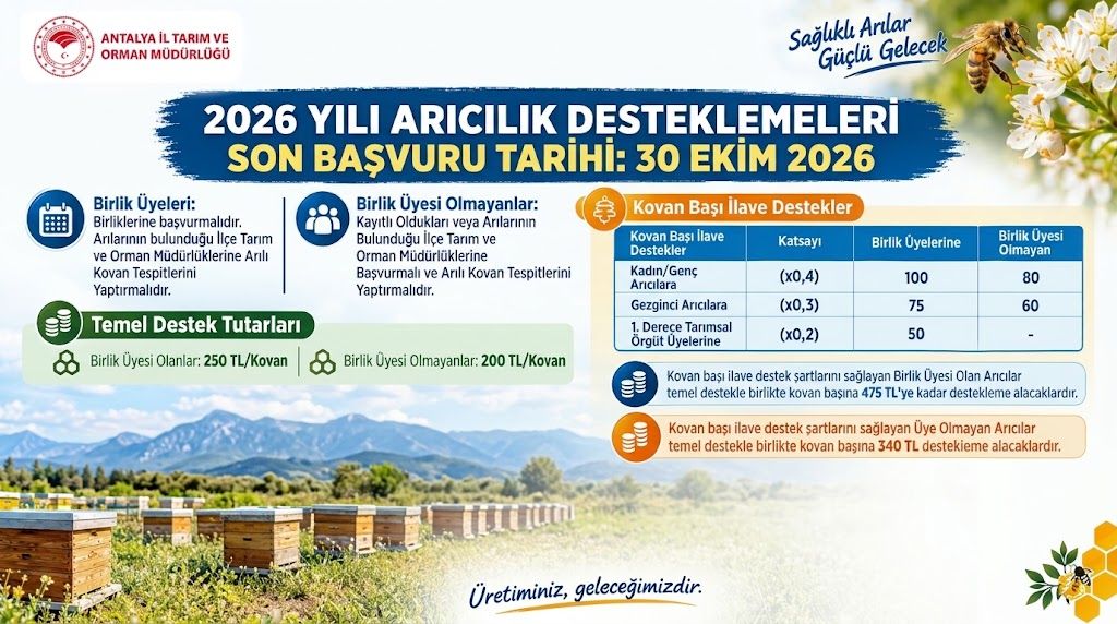 Antalya