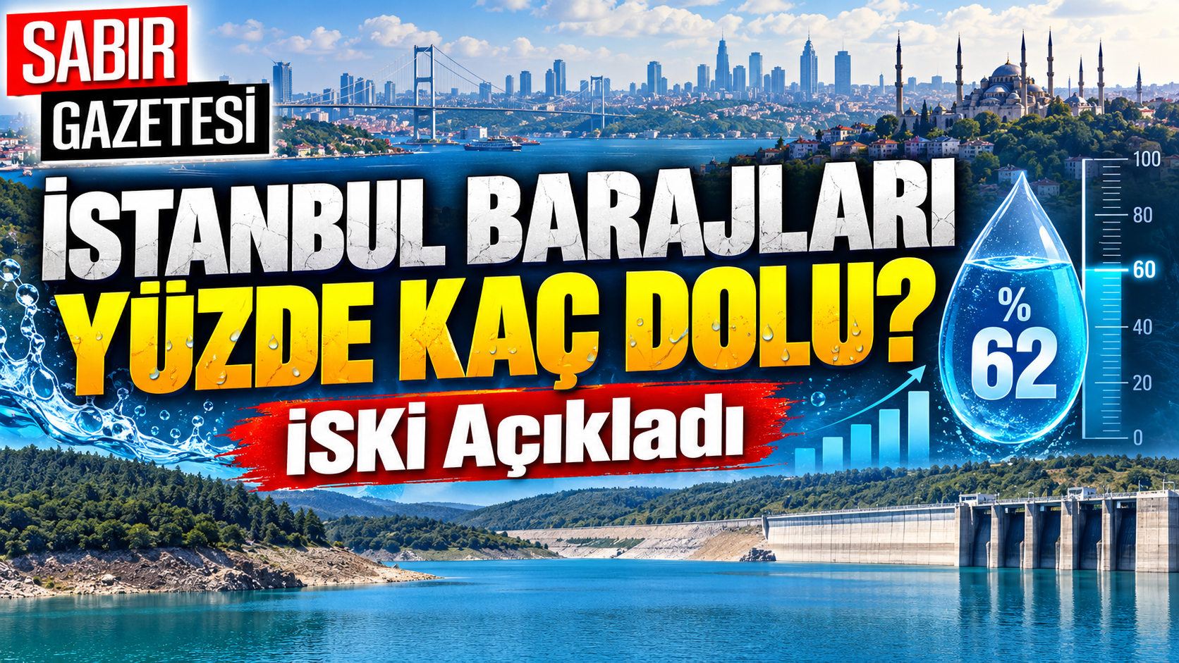 İstanbul Barajları Yüzde Kaç Dolu İSKİ Açıkladı ?