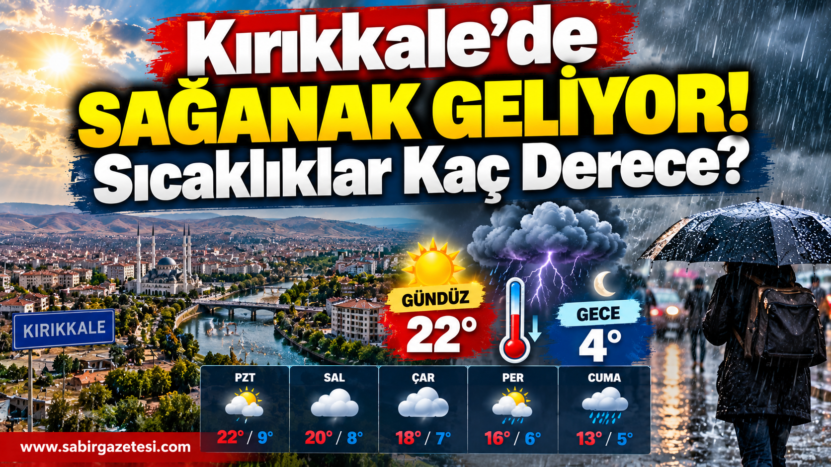 Kırıkkale