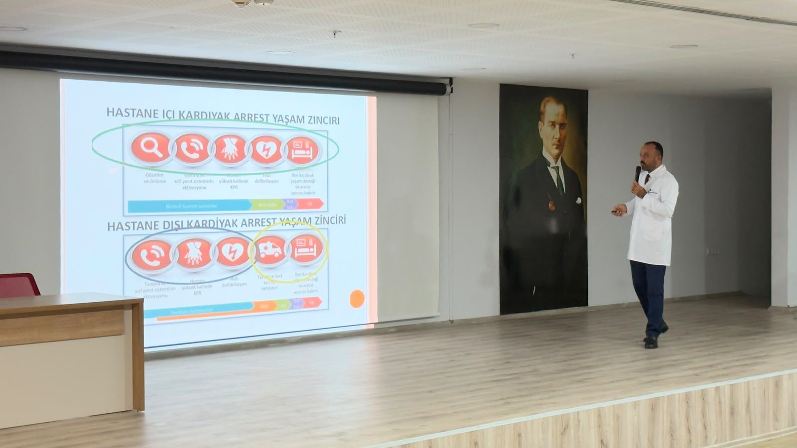 Osmaniye’de Sağlık Çalışanlarına Cpr Eğitimi 6